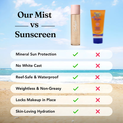 SPF 50 SheerSetting Mist