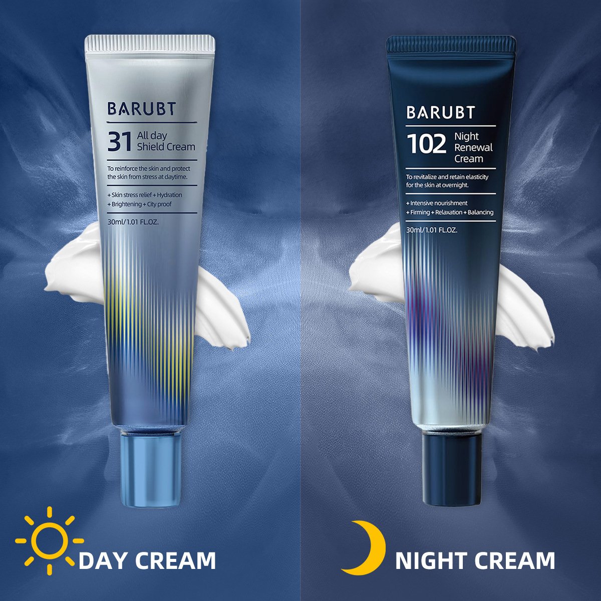 Intensive Skin Care (All Day & Night  )