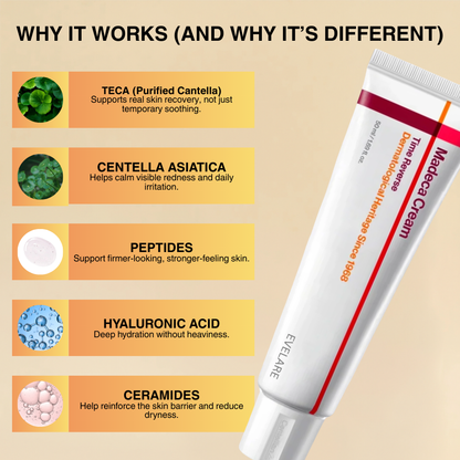 Brightening, Anti-Aging & Whitening Cream