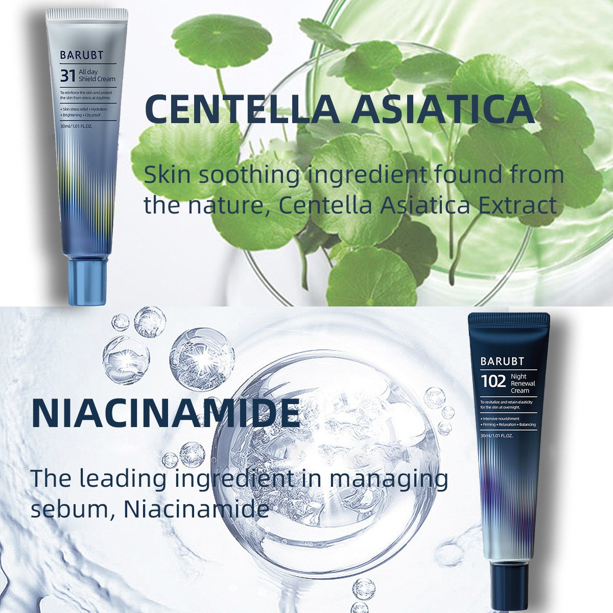 Intensive Skin Care (All Day & Night  )