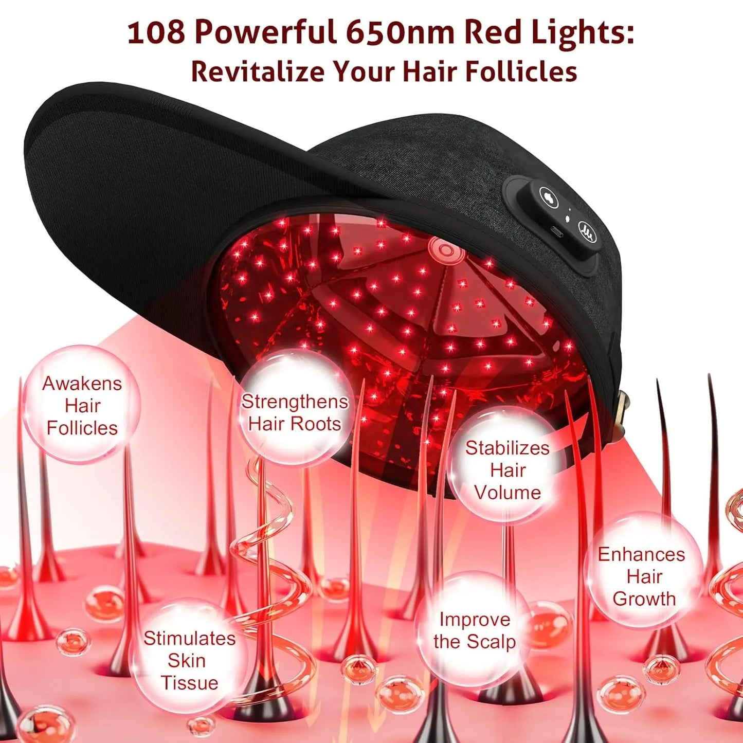 Red Light Therapy Hair Growth Cap
