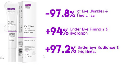 👀 Pro-Xylane Active Eye Cream🤩😍💃🏼