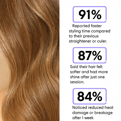 Infrared Hair Care Comb for Fluffy Curly Styles