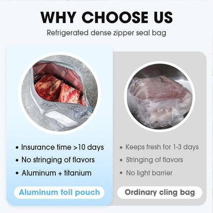 Reusable Aluminum Foil Sealable Storage Bags