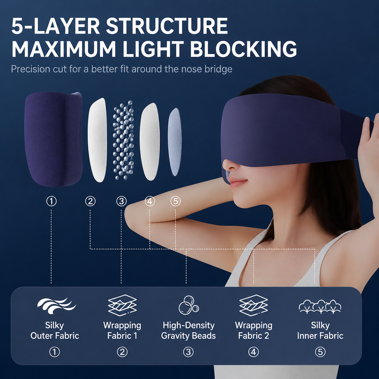 Silk Gravity Bead Eye Mask