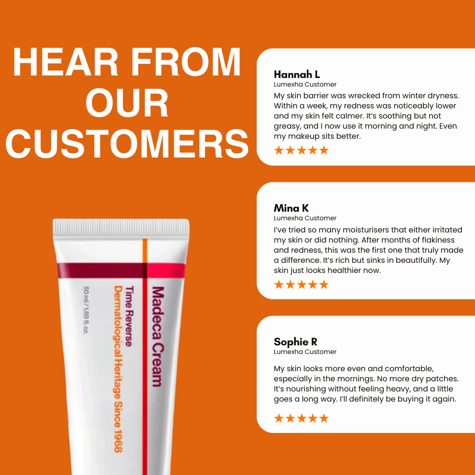 Brightening, Anti-Aging & Whitening Cream