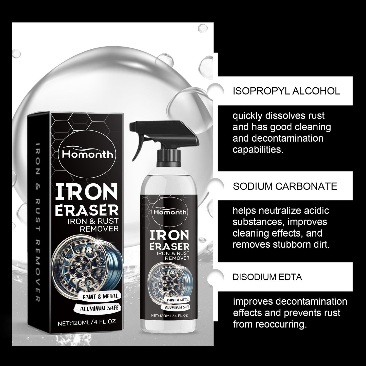 Iron & Rust Remover for Paint & Metal✨