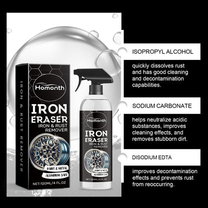 Iron & Rust Remover for Paint & Metal✨