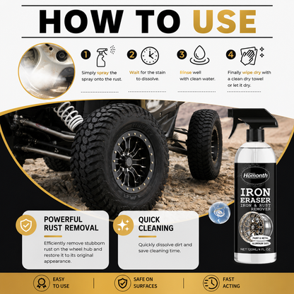 Iron & Rust Remover for Paint & Metal✨