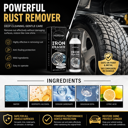 Iron & Rust Remover for Paint & Metal✨