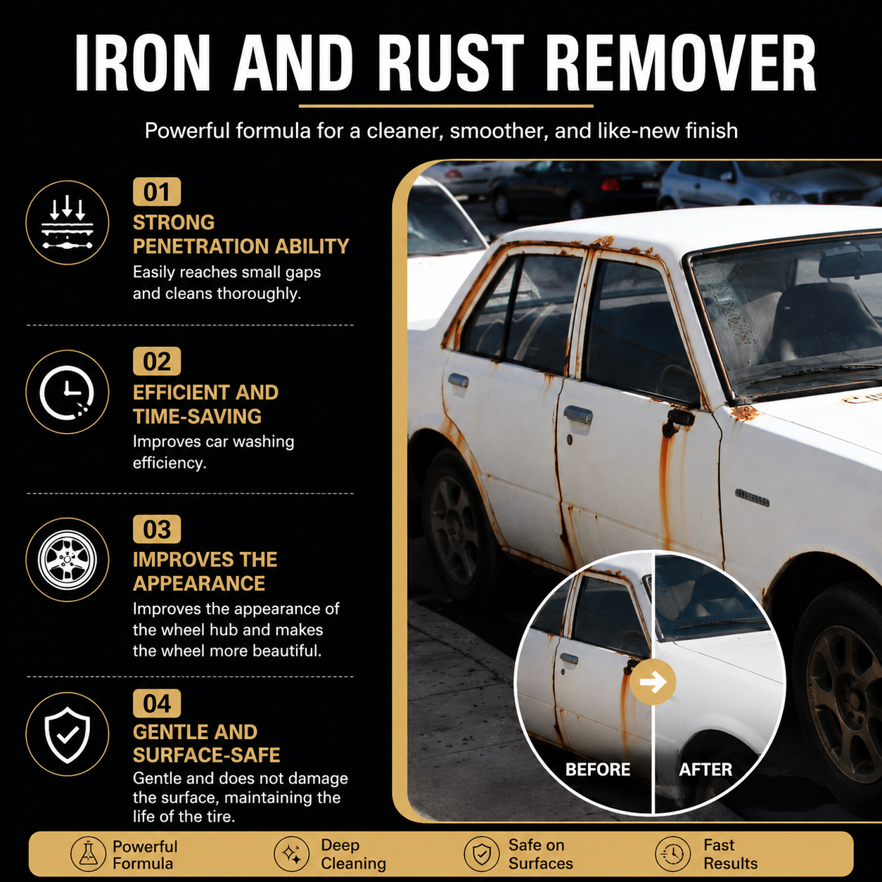 Iron & Rust Remover for Paint & Metal✨