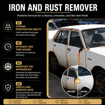 Iron & Rust Remover for Paint & Metal✨