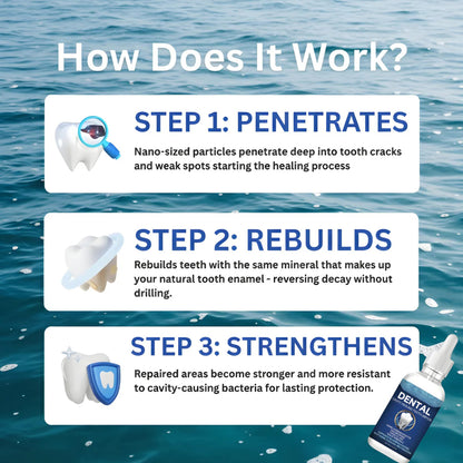 Babyidc™ Teeth Armor Drops