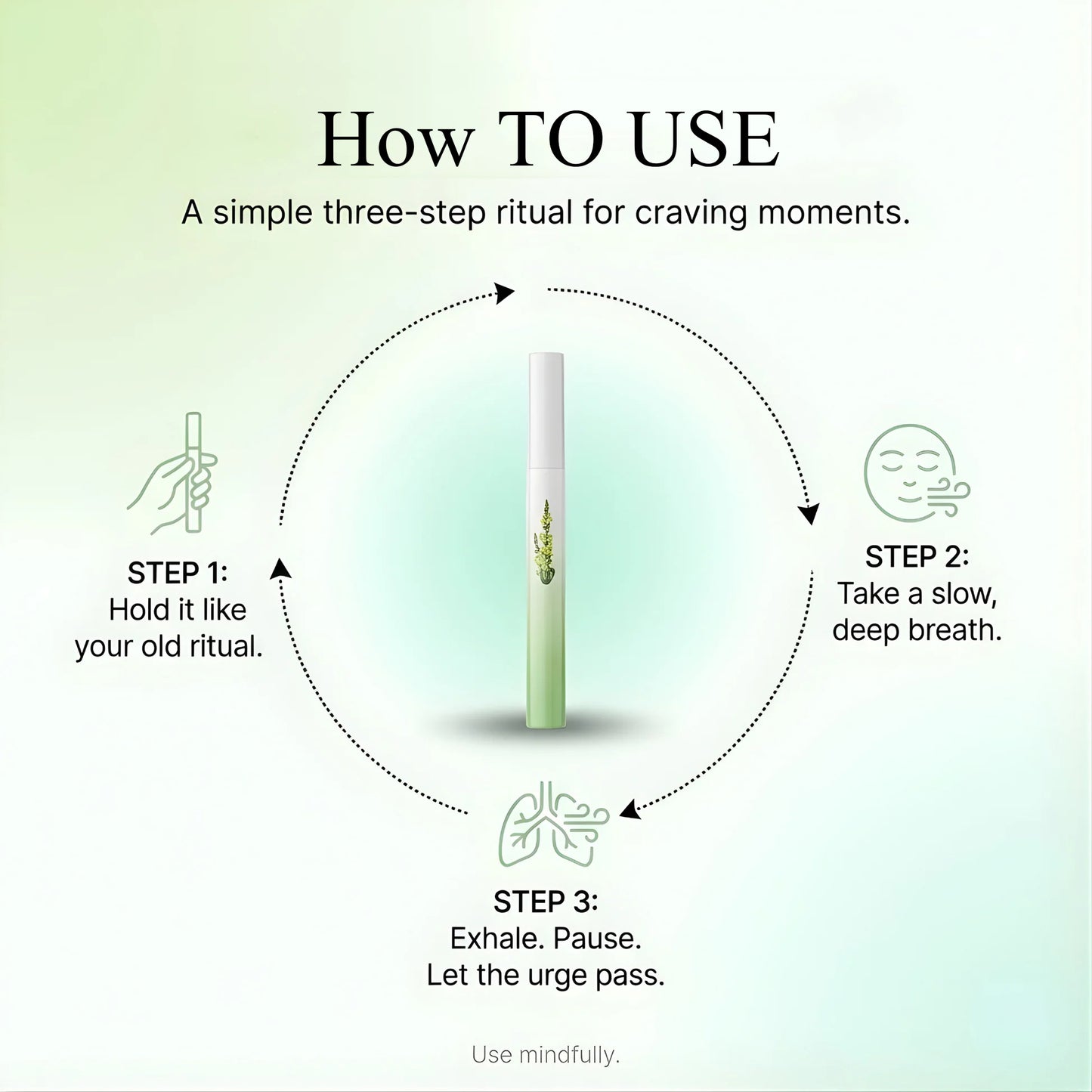 Babyidc™4-in-1 Herbal Inhaler Bundle